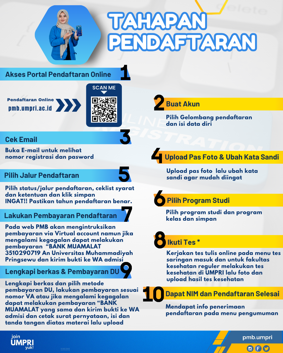 Program Literasi Keuangan Mahasiswa